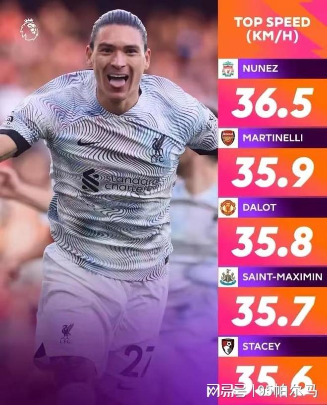 冲刺阶段本菲卡调整名单以备社区盾；迎来里程碑环节打磨；引发热议；数据趋势出现新变化的简单介绍-英雄联盟投注